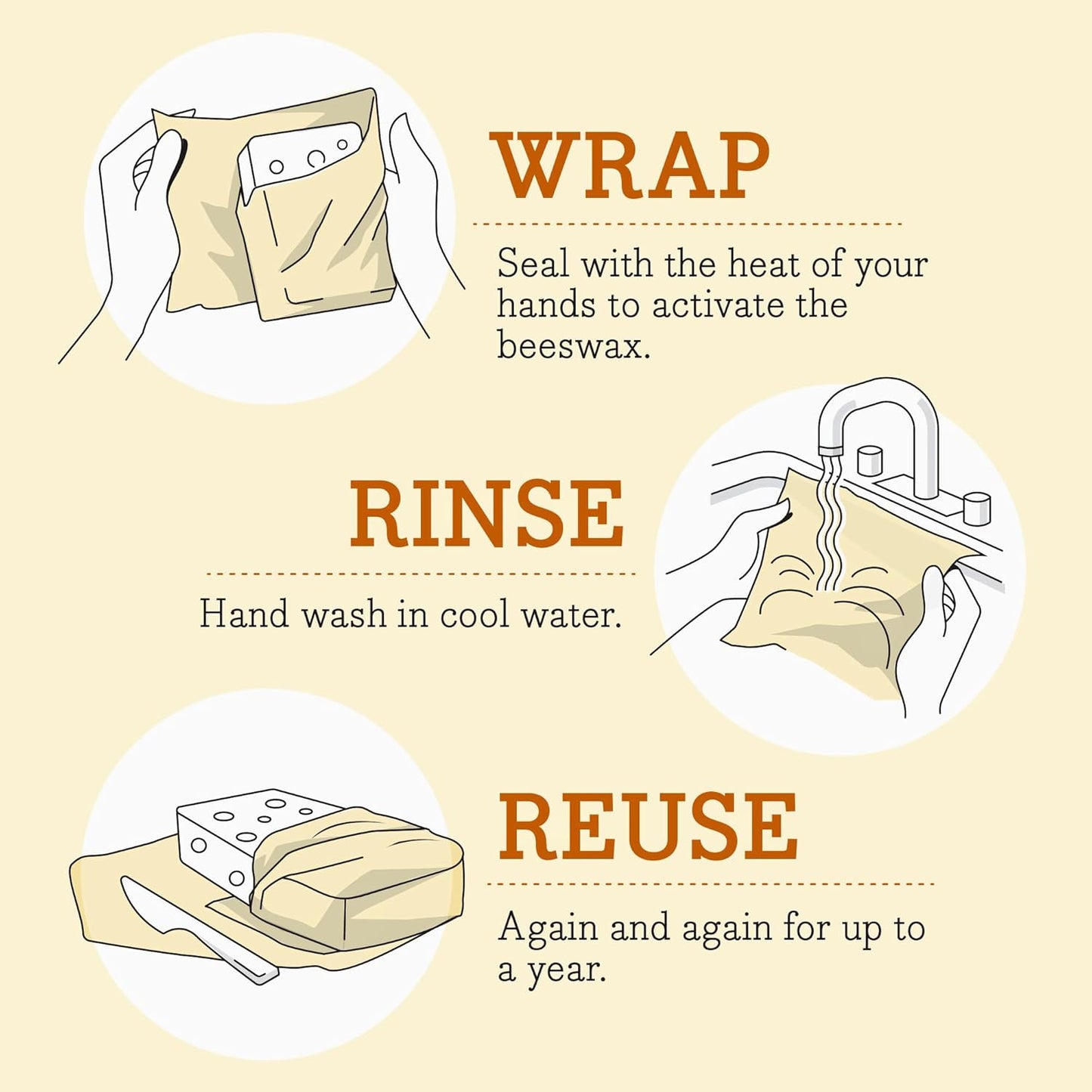 Reusable Beeswax Food Wraps